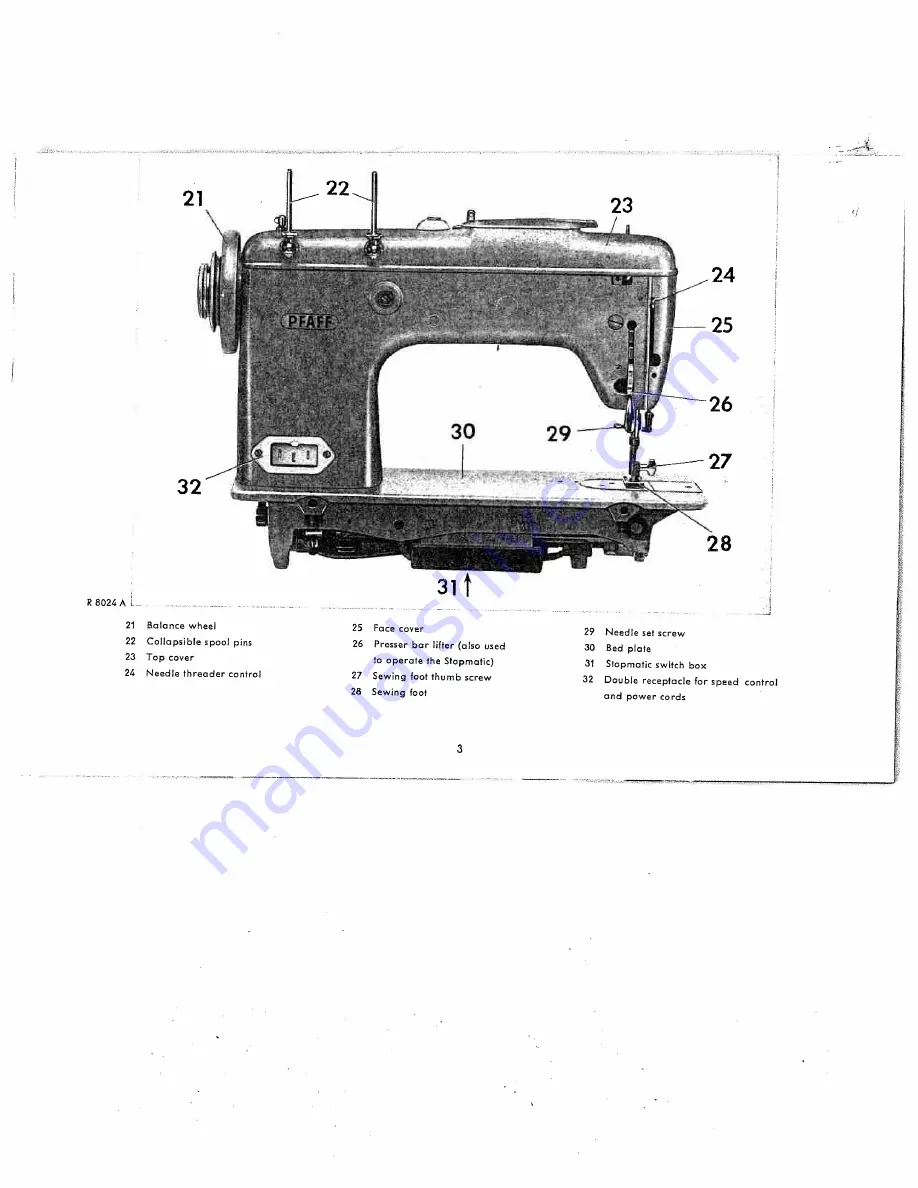 Pfaff Automatic 261 Instruction Book Download Page 4