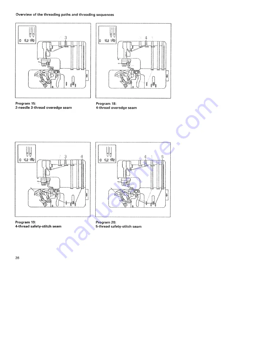 Pfaff coverlock 4872 Скачать руководство пользователя страница 32