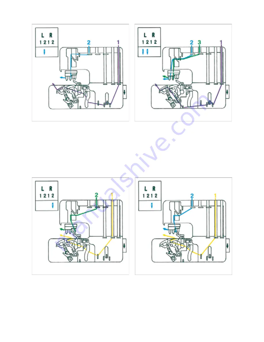 Pfaff Coverstyle Owner'S Manual Download Page 30