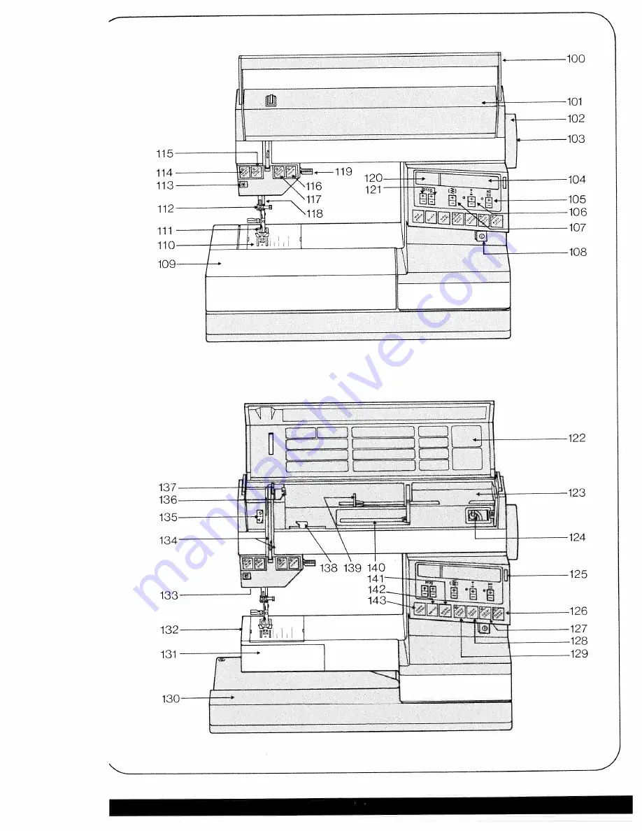 Pfaff creative 1469 Скачать руководство пользователя страница 3