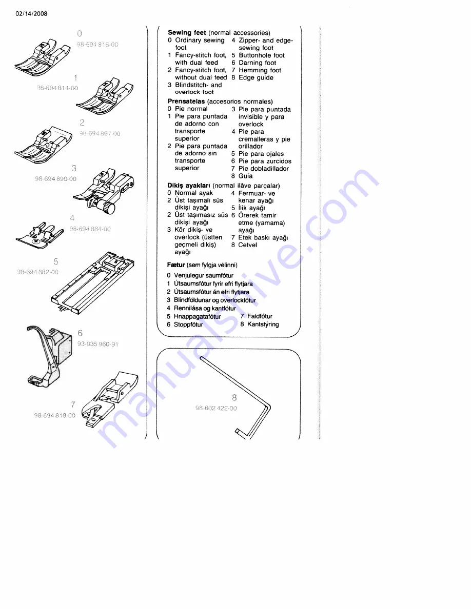 Pfaff Creative 1471 Instruction Book Download Page 55