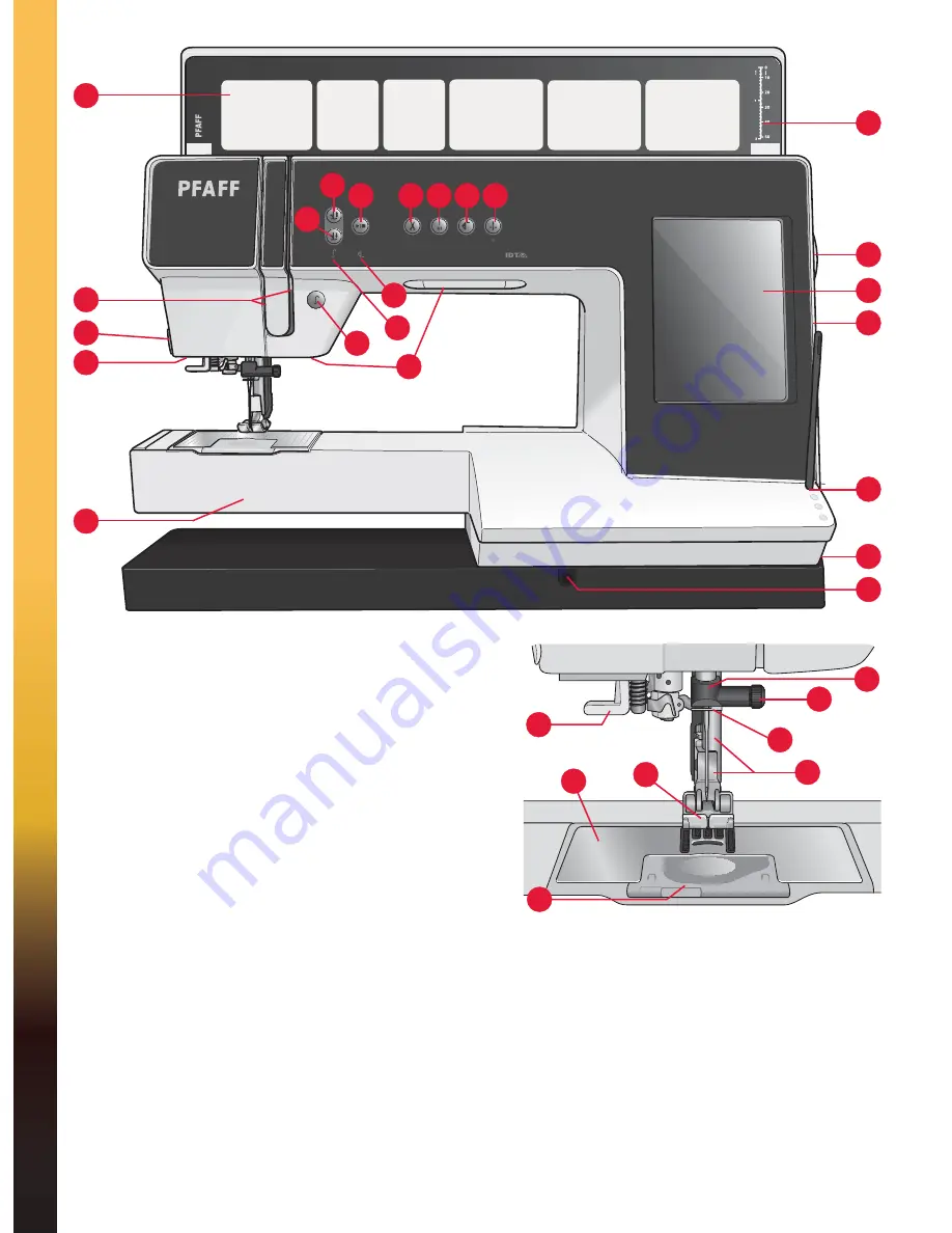 Pfaff creative 4.5 Скачать руководство пользователя страница 8