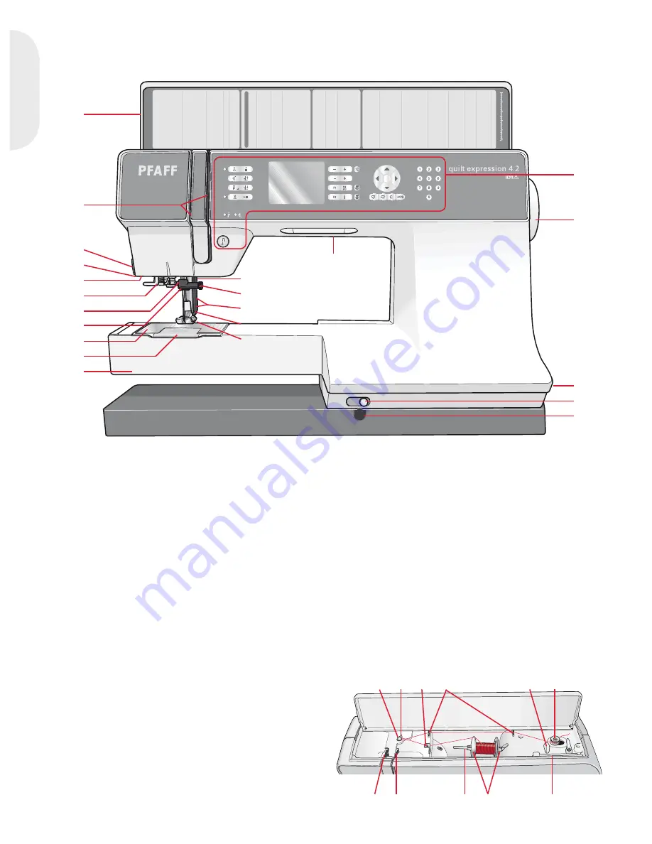 Pfaff Espression line Owner'S Manual Download Page 6