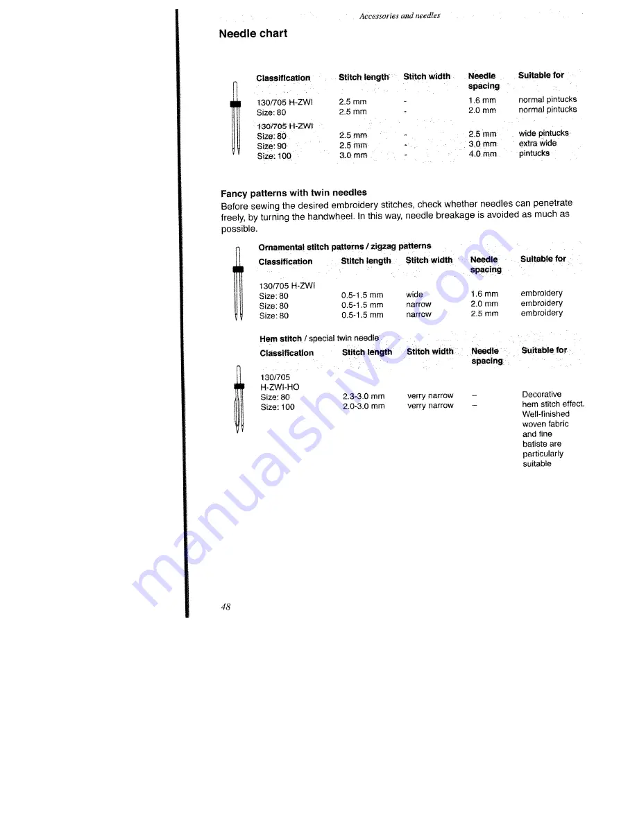 Pfaff hobby 1016 Instruction Manual Download Page 52