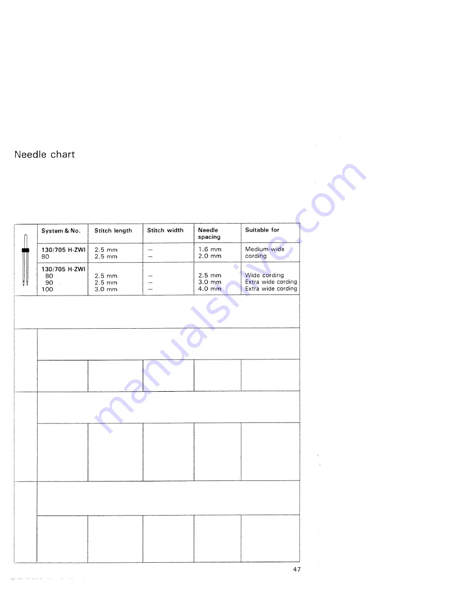 Pfaff hobby 350 Instruction Book Download Page 49