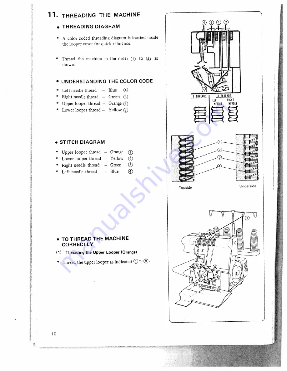 Pfaff hobbyblock 756 Instruction Manual Download Page 12