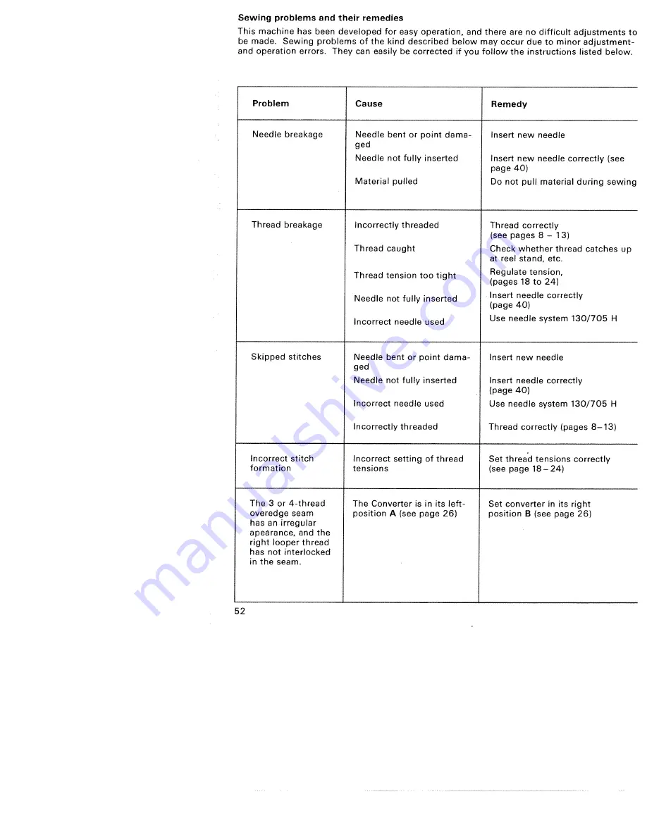 Pfaff hobbylock 799 Instruction Manual Download Page 54