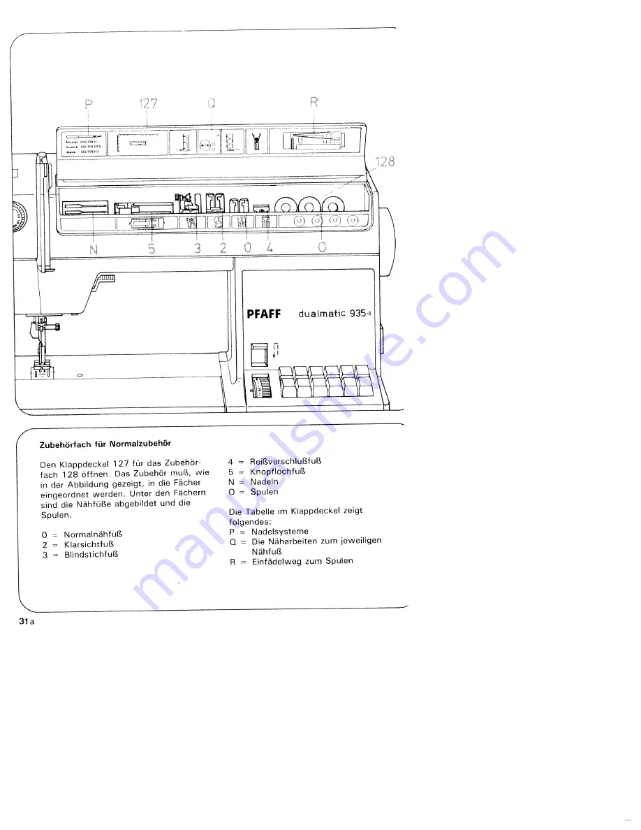 Pfaff hobbymatic 935 Instruction Book Download Page 38