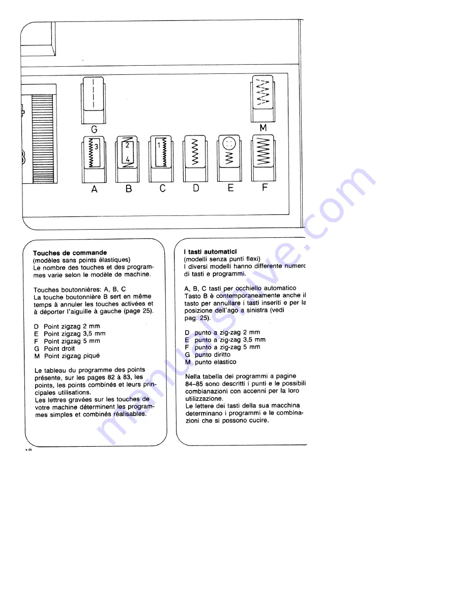 Pfaff HOBBYMATIC 947 Instruction Book Download Page 21