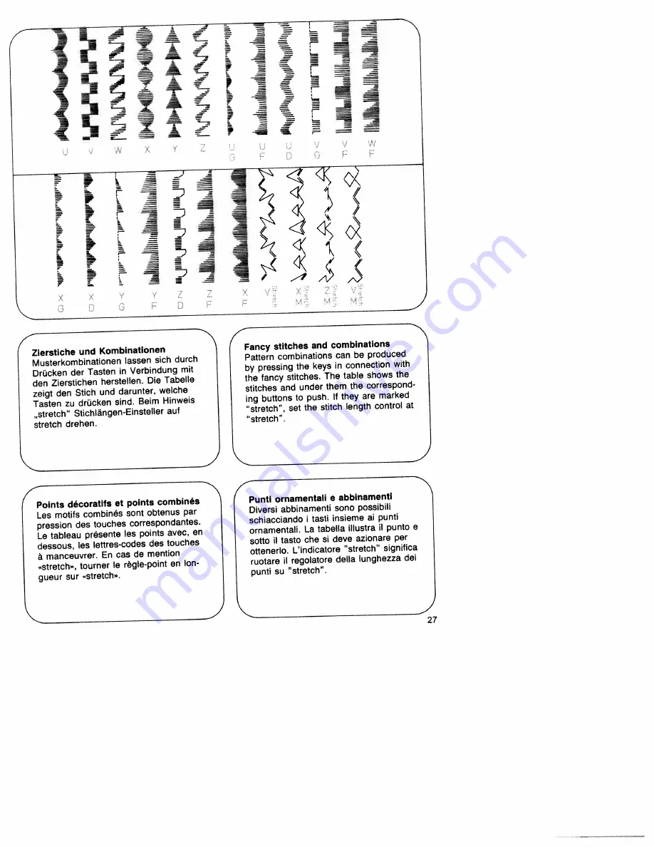 Pfaff HOBBYMATIC 947 Instruction Book Download Page 30