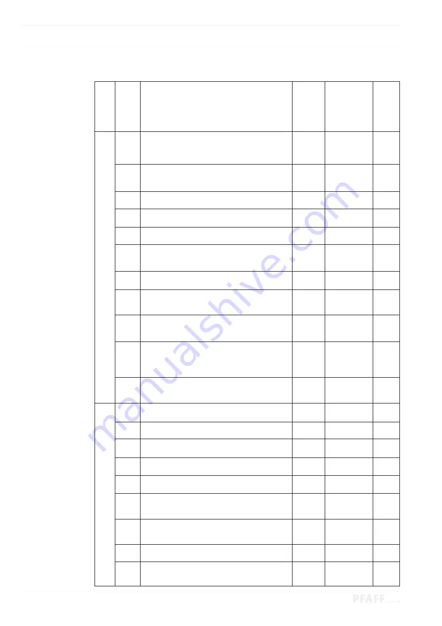 Pfaff PLUSLINE 2483-3/03-980 Series Adjustment Manual Download Page 40