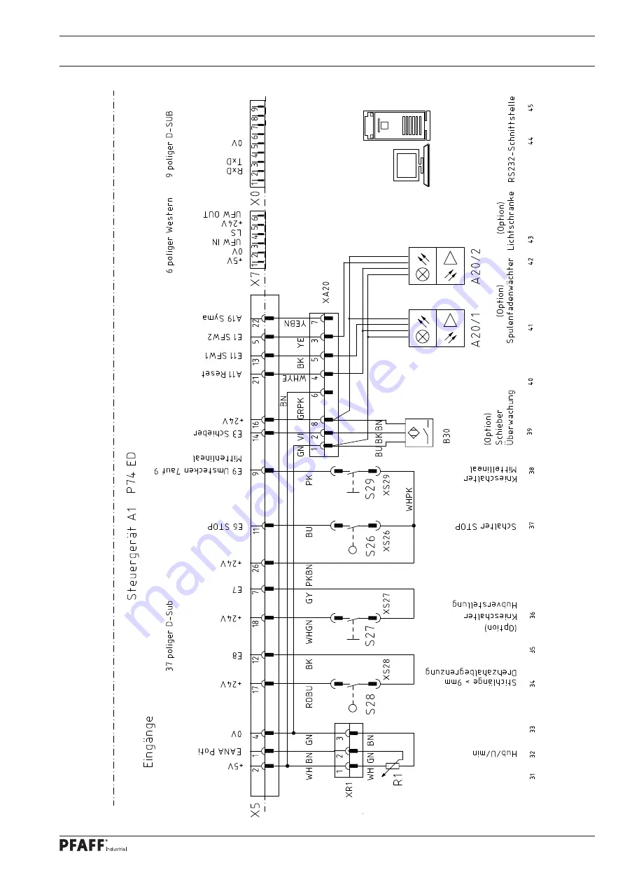 Pfaff Powerline 2545 Adjustment Manual Download Page 53