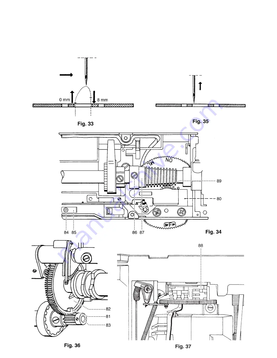 Pfaff select 1520 Service Manual Download Page 41