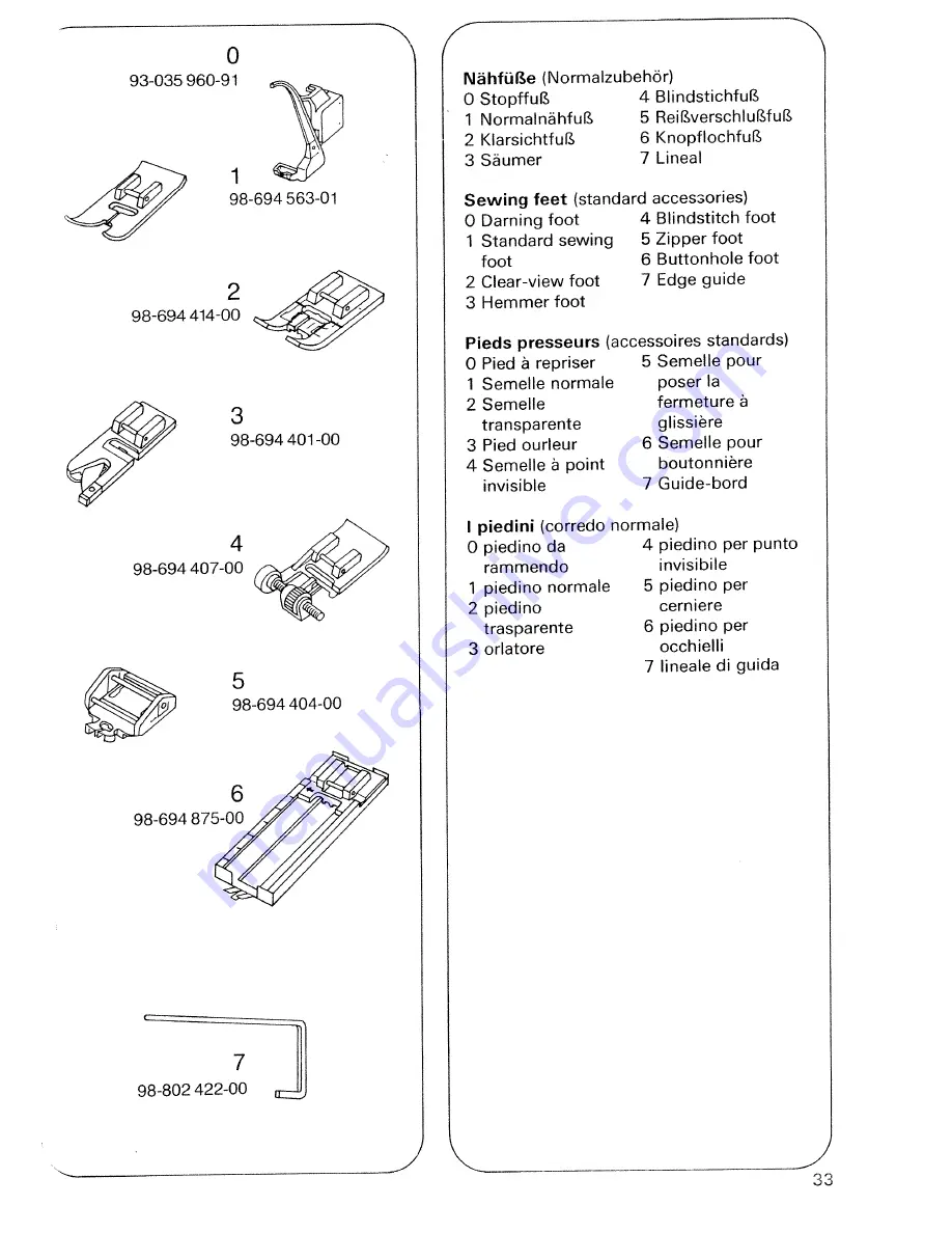 Pfaff tipmatic 1119 Instruction Book Download Page 36