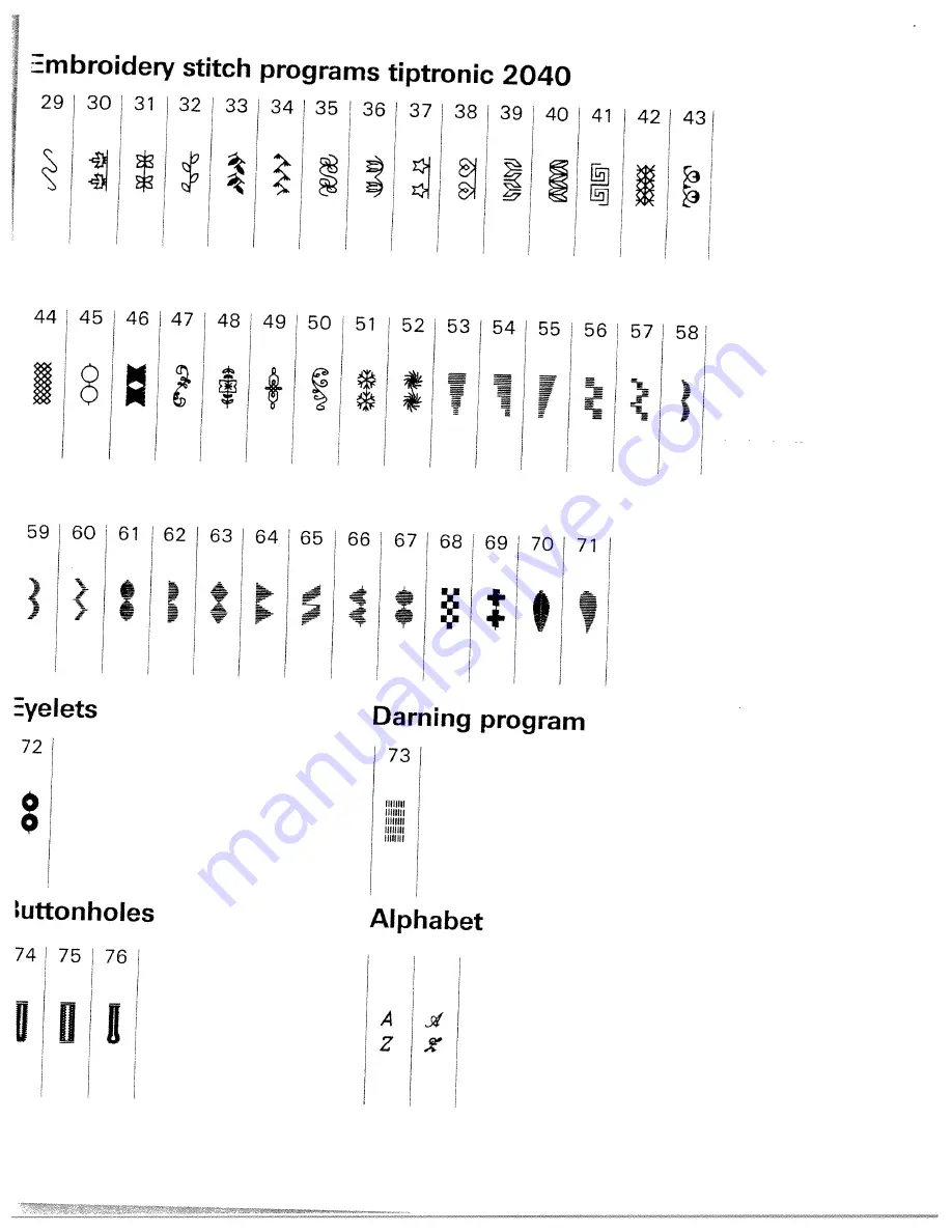 Pfaff tiptronic 2030 Instruction manual Скачать руководство пользователя страница 16