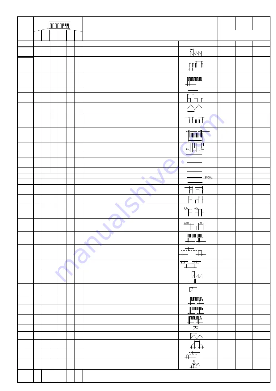 Pfannenberg DS 10 Series Instructions For Operating And Installing Download Page 4