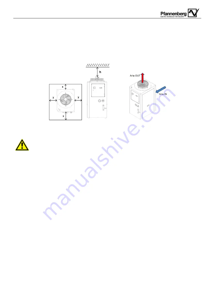 Pfannenberg EB 140 Operating And Maintenance Instructions Manual Download Page 54