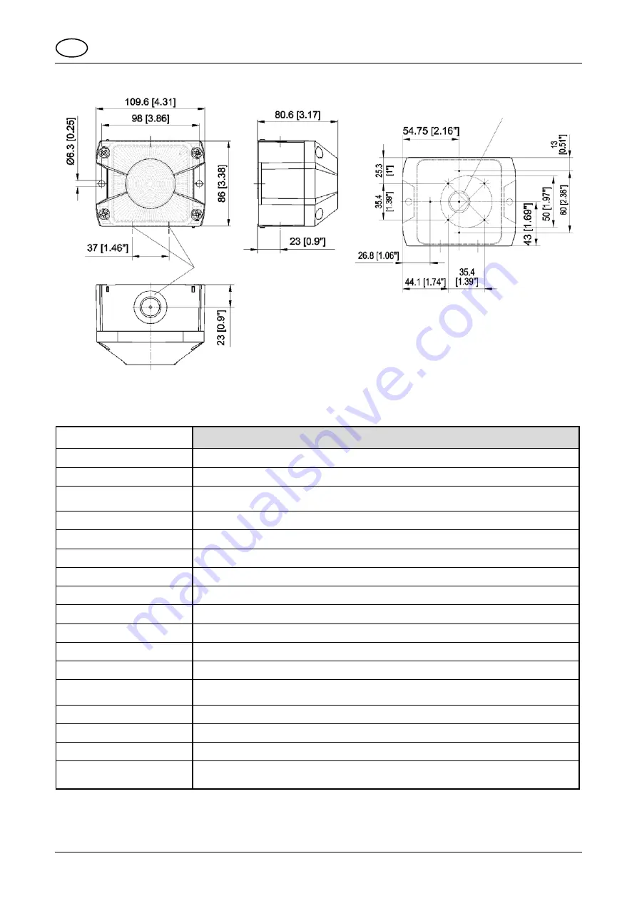 Pfannenberg PY L-S Operating Instructions Manual Download Page 2