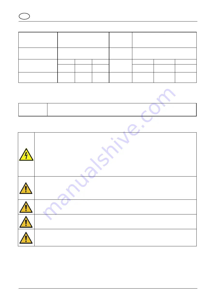 Pfannenberg PY L-S Operating Instructions Manual Download Page 3