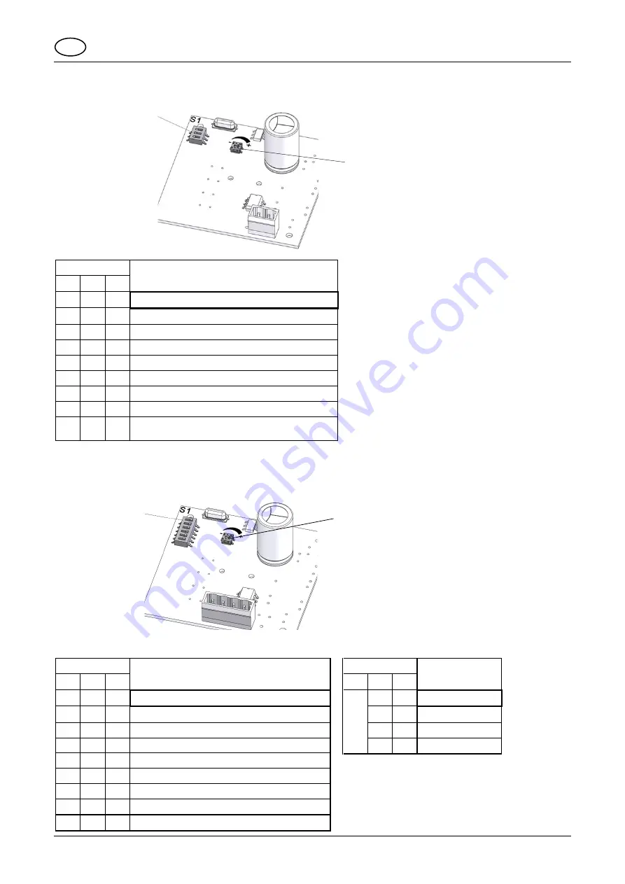 Pfannenberg PY L-S Operating Instructions Manual Download Page 5