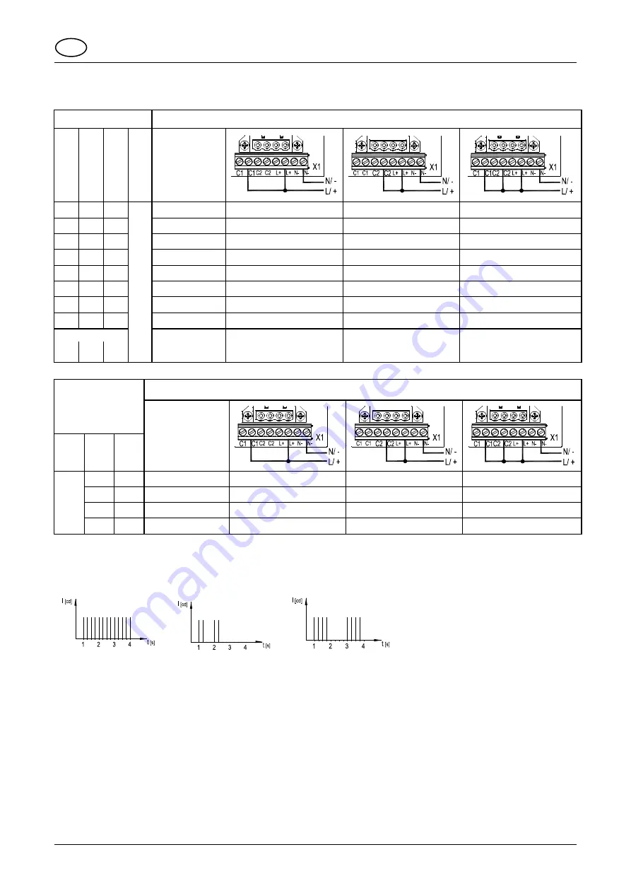 Pfannenberg PY L-S Operating Instructions Manual Download Page 6