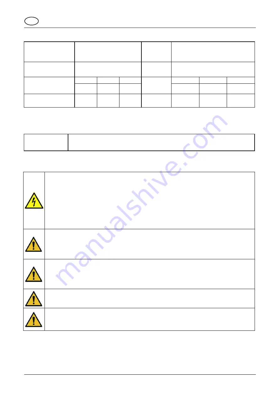 Pfannenberg PY L-S Operating Instructions Manual Download Page 17