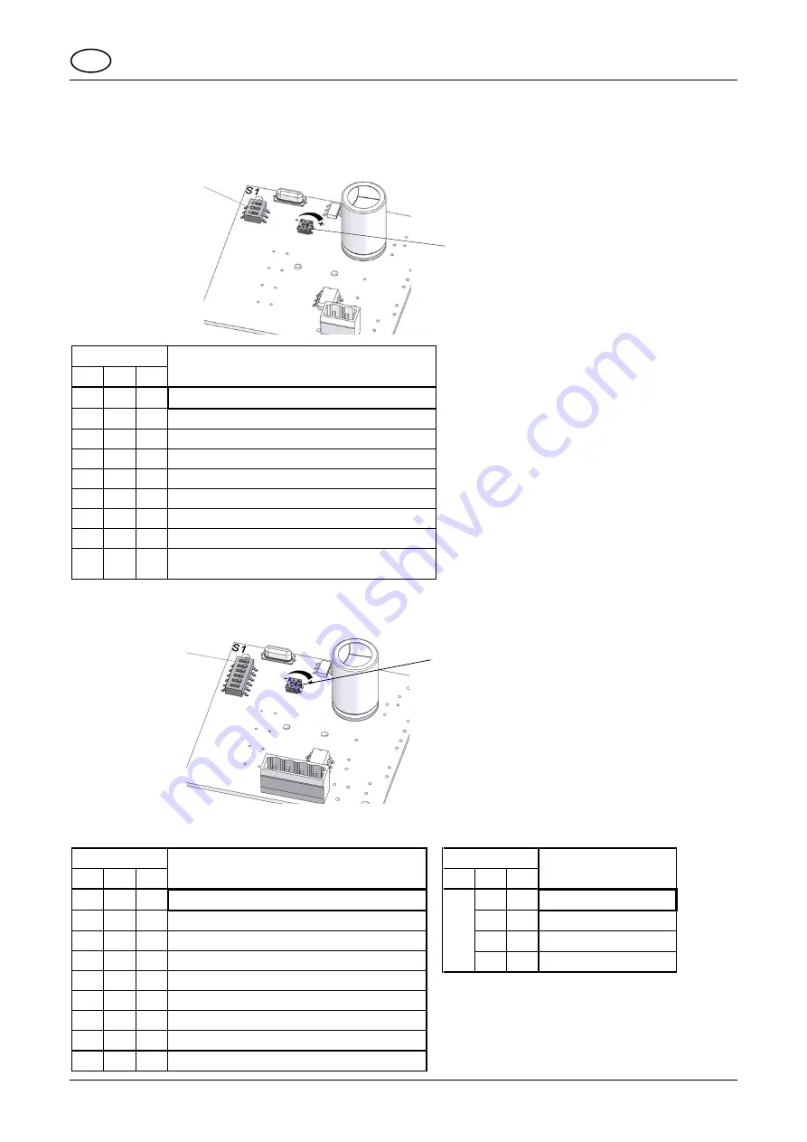 Pfannenberg PY L-S Operating Instructions Manual Download Page 19