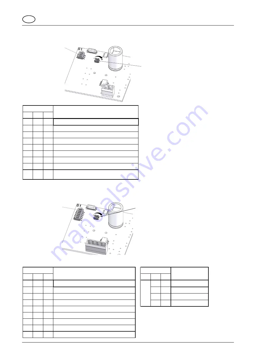 Pfannenberg PY L-S Operating Instructions Manual Download Page 26