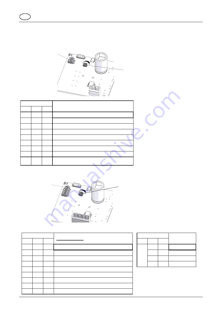 Pfannenberg PY L-S Operating Instructions Manual Download Page 33