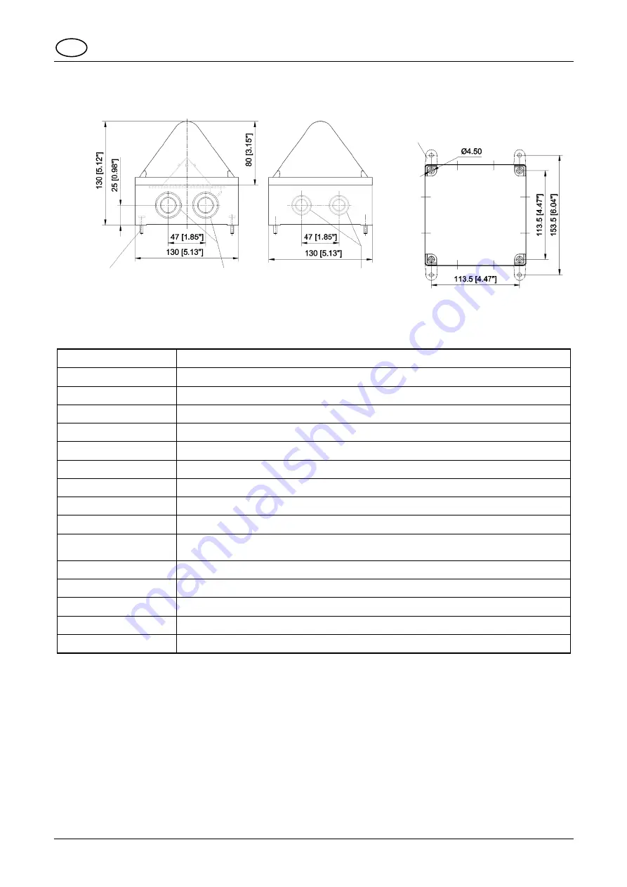 Pfannenberg Quadro LED-HI Operating Instructions Manual Download Page 2