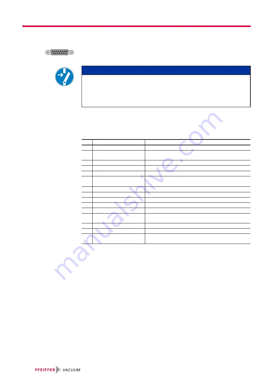 Pfeifer Vacuum wrn100 Operating Instructions Manual Download Page 10