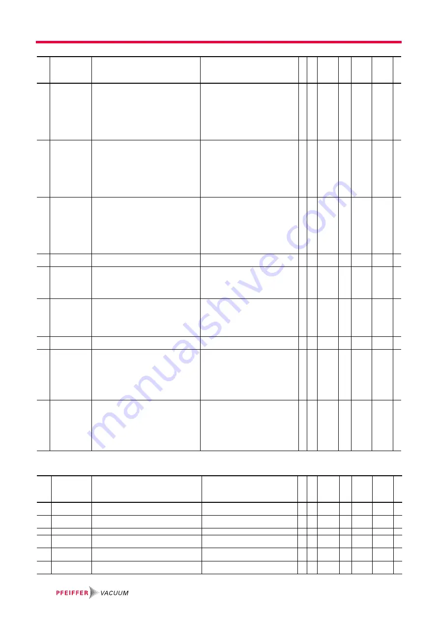 Pfeifer Vacuum wrn100 Operating Instructions Manual Download Page 16