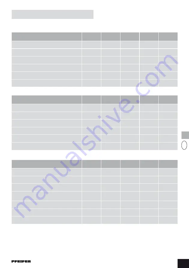 Pfeifer HIT 100 Translation Of The Original Operating Manual Download Page 29