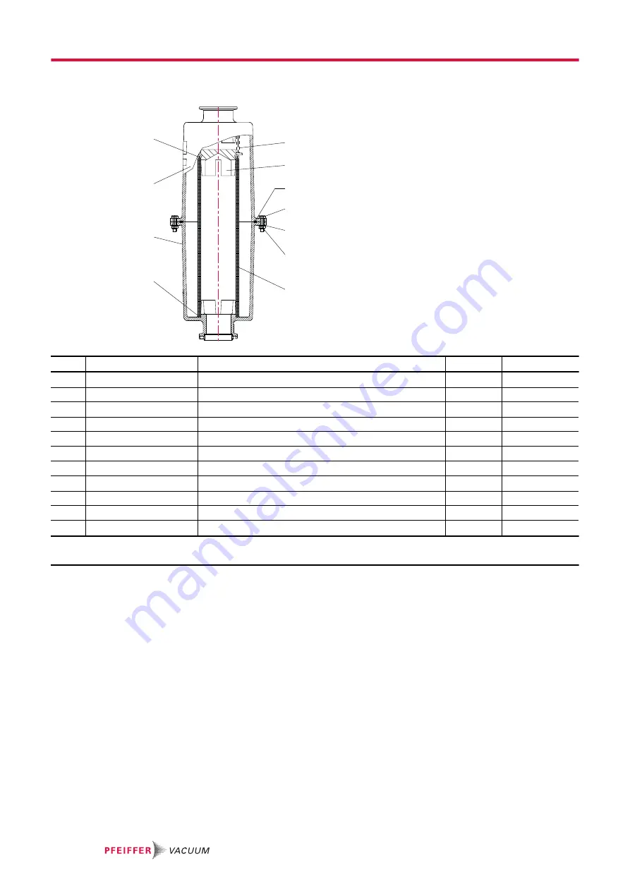 Pfeiffer Vacuum 104887 Скачать руководство пользователя страница 18