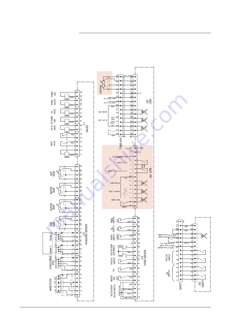 Pfeiffer Vacuum A3P Series Скачать руководство пользователя страница 126