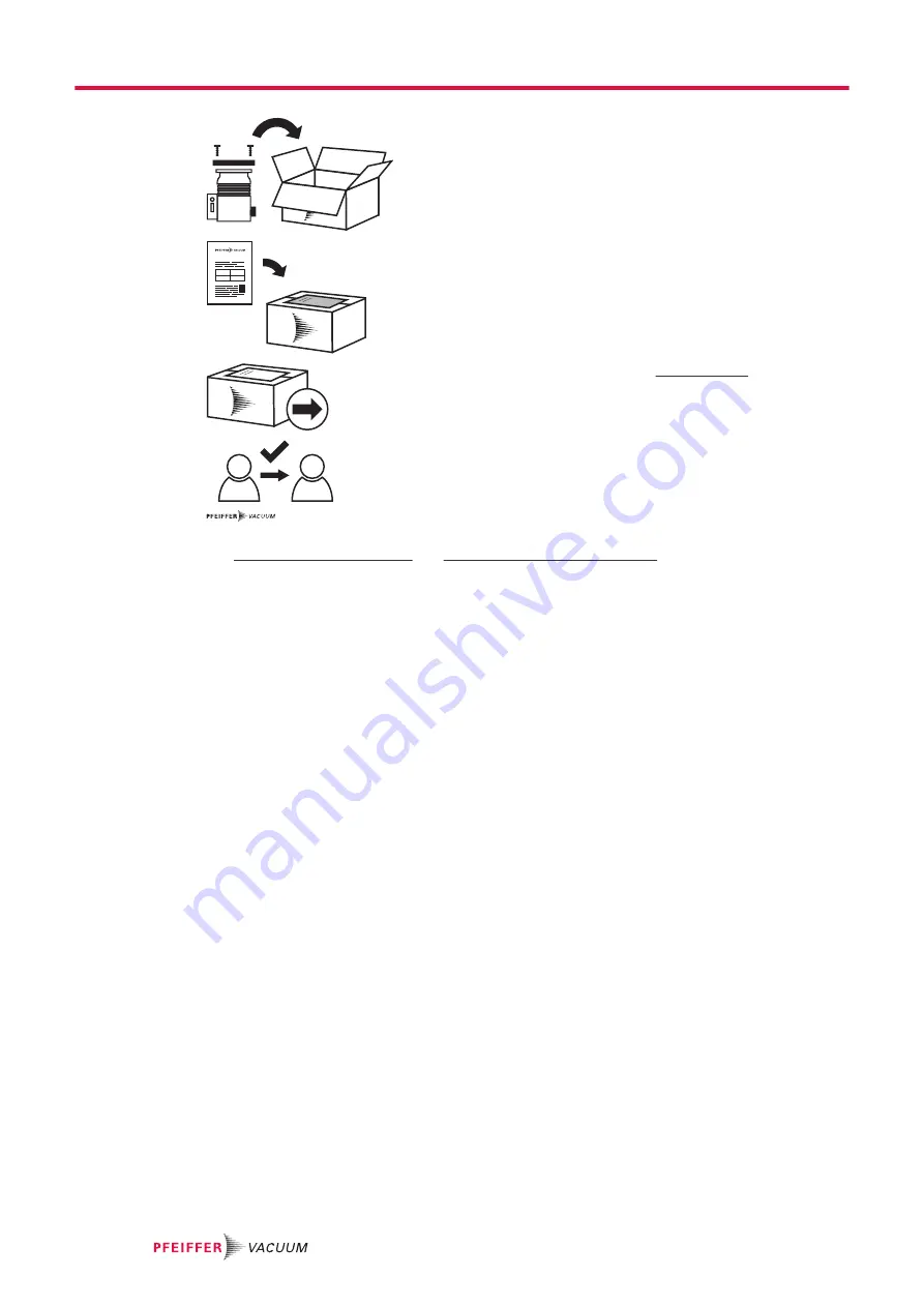 Pfeiffer Vacuum HiPace 300 Operating Instructions Manual Download Page 52