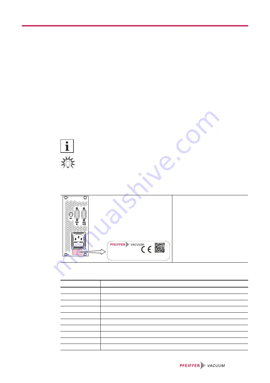 Pfeiffer Vacuum HIQUAD QMG 700 Operating Instructions Manual Download Page 9