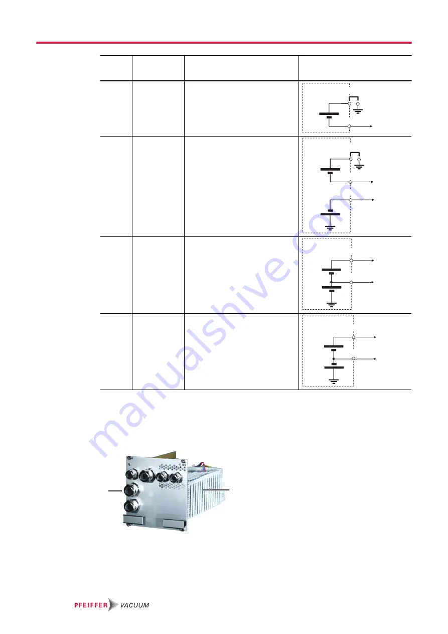 Pfeiffer Vacuum HIQUAD QMG 700 Скачать руководство пользователя страница 32