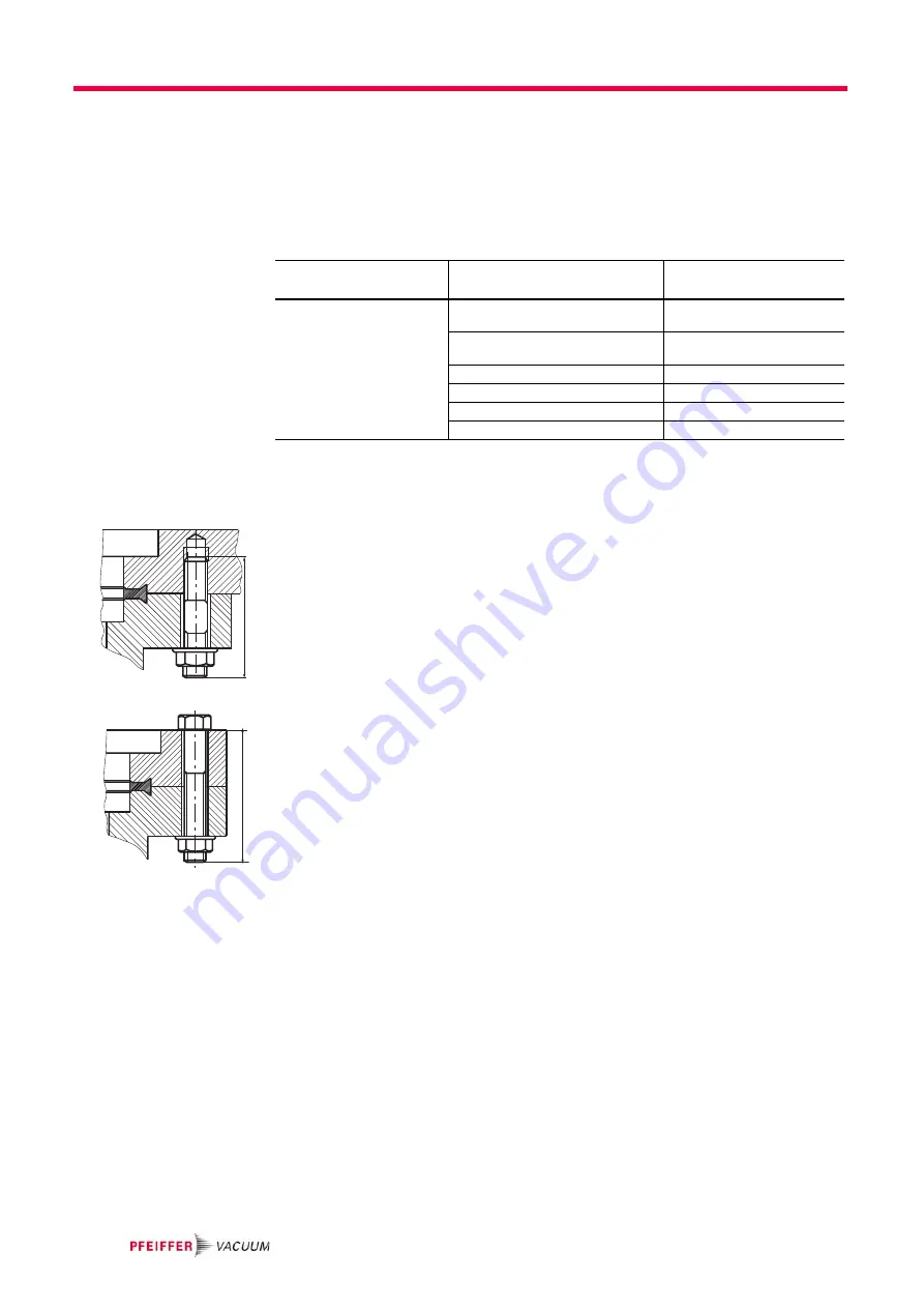 Pfeiffer Vacuum TMH 261 Скачать руководство пользователя страница 12