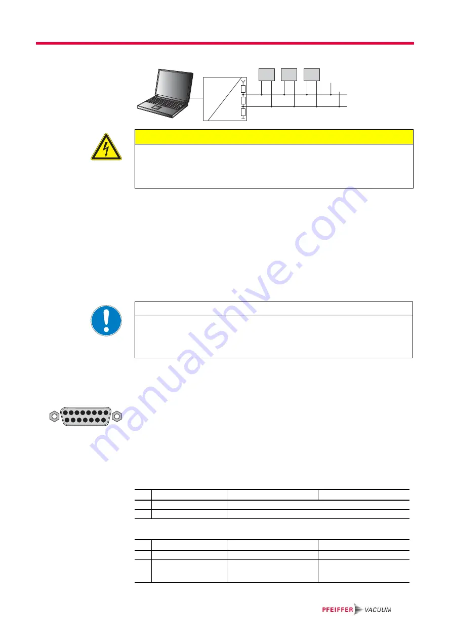 Pfeiffer Vacuum TMH 261 Скачать руководство пользователя страница 17