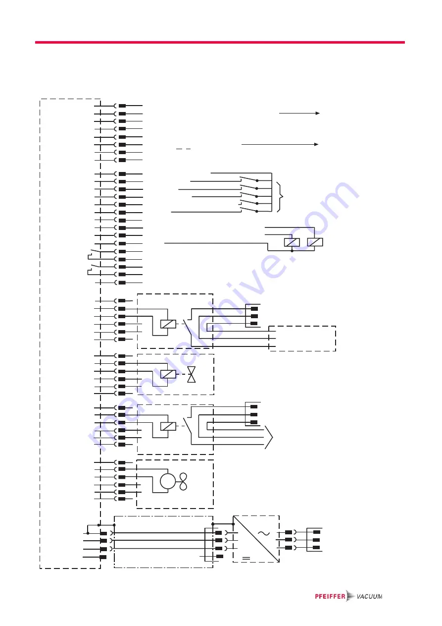 Pfeiffer Vacuum TMH 261 Скачать руководство пользователя страница 19