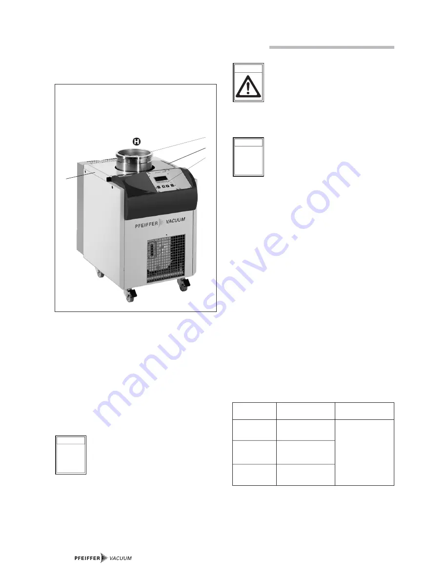 Pfeiffer Vacuum TSH 071 Operating Instructions Manual Download Page 4