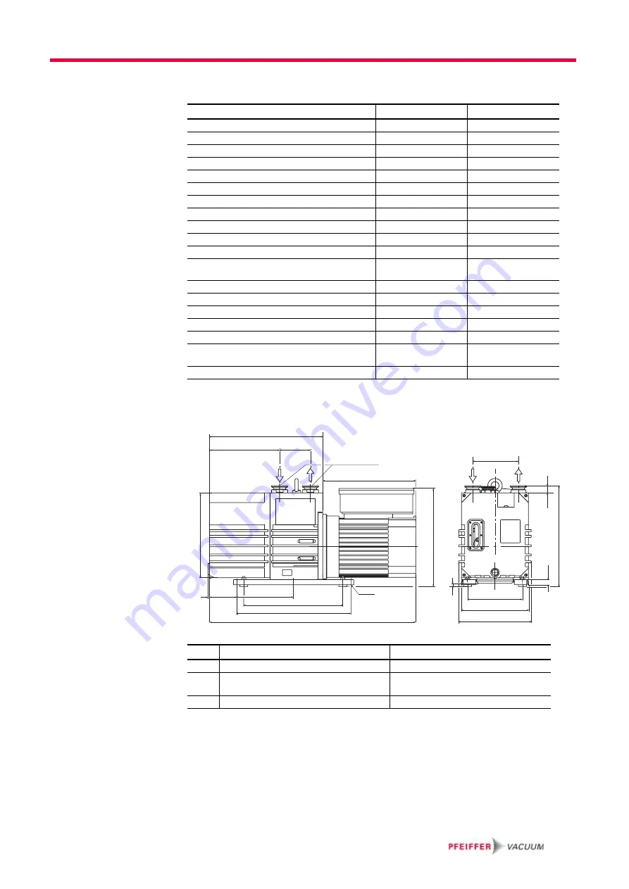 Pfeiffer DuoLine DUO 20 M Operating Instructions Manual Download Page 31