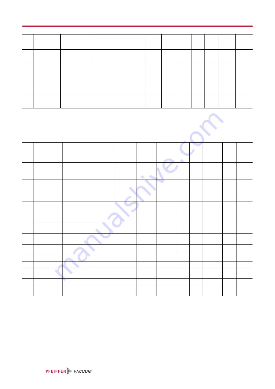 Pfeiffer MVP 015-4 DC Operating Instructions Manual Download Page 30