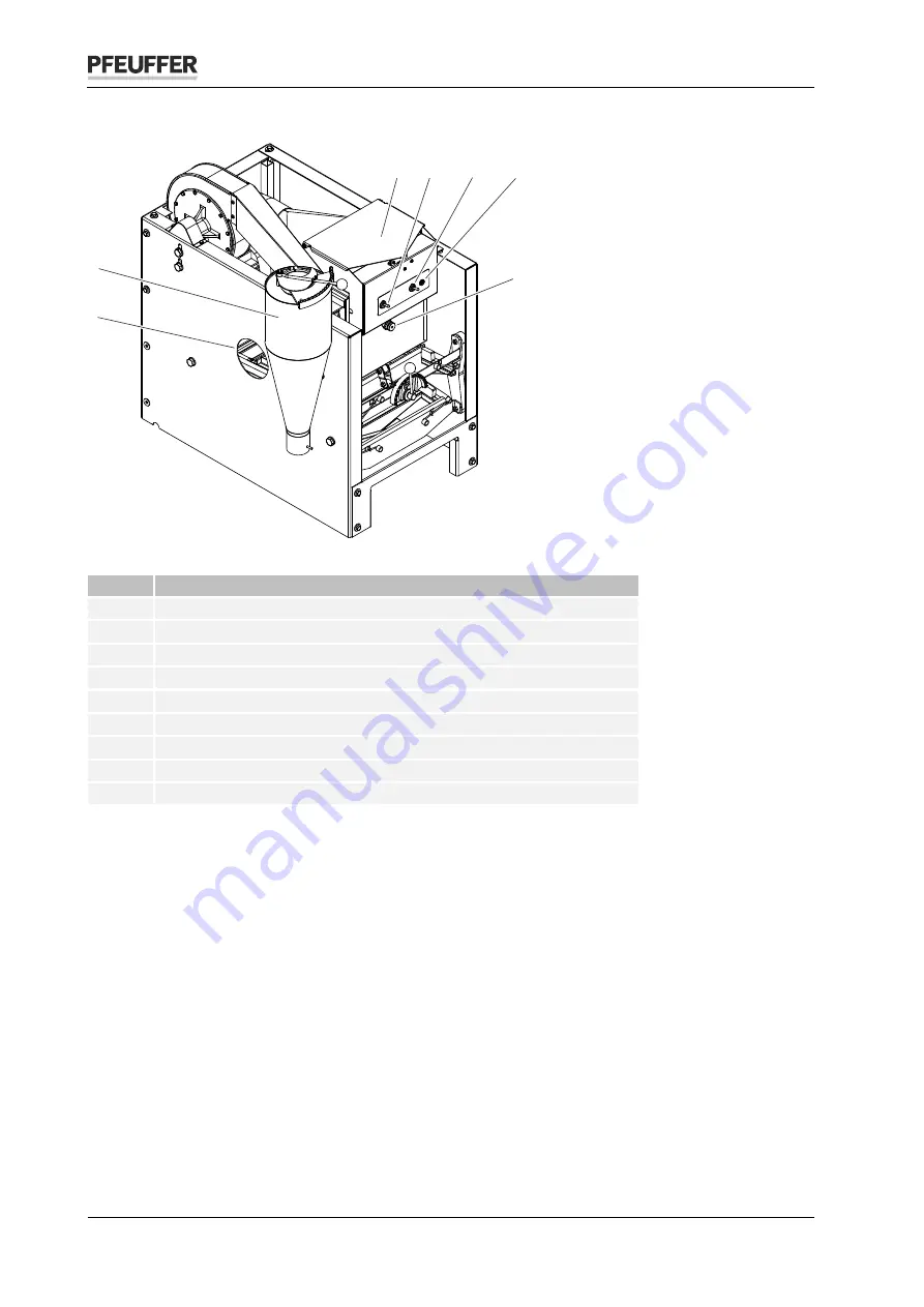 Pfeuffer Sample cleaner MLN Operating Instructions Manual Download Page 10