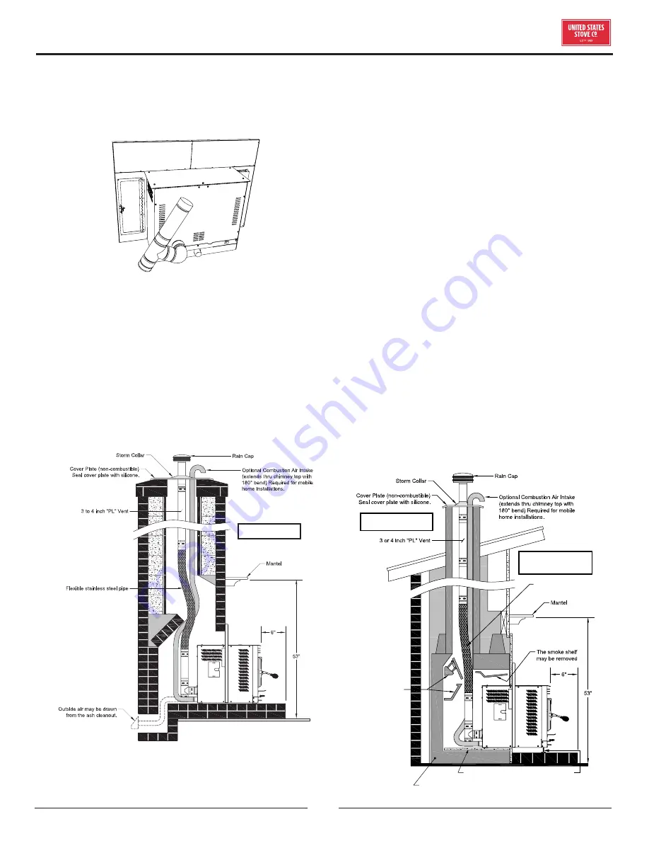 PFS 6041i Owner’S Instruction And Operation Manual Download Page 9