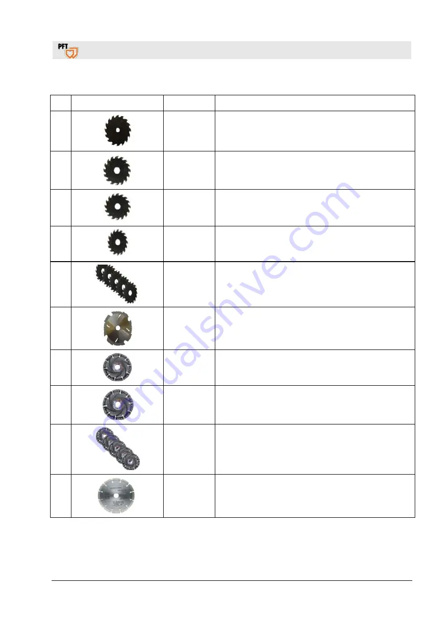 PFT 00631891 Operating Manual Download Page 51