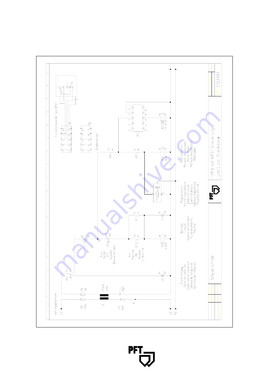 PFT HM 6 400V TITAN Operating Instructions Manual Download Page 16