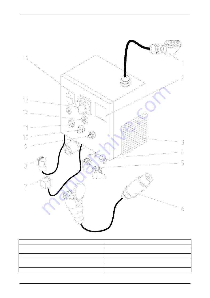 PFT PFT RITMO Operating Instructions Manual Download Page 13