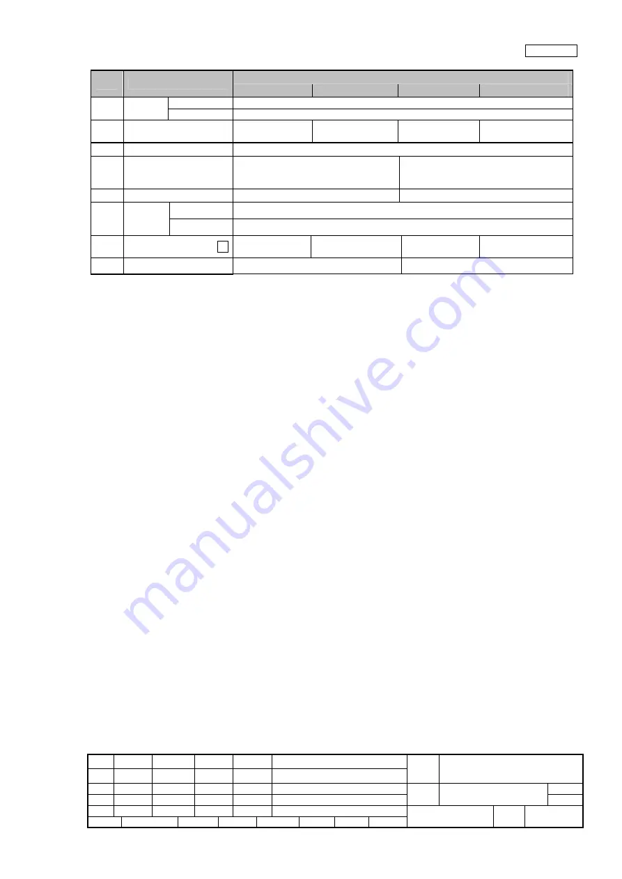 PFU Limited fi-6130 Maintenance Manual Download Page 12